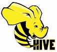 hive